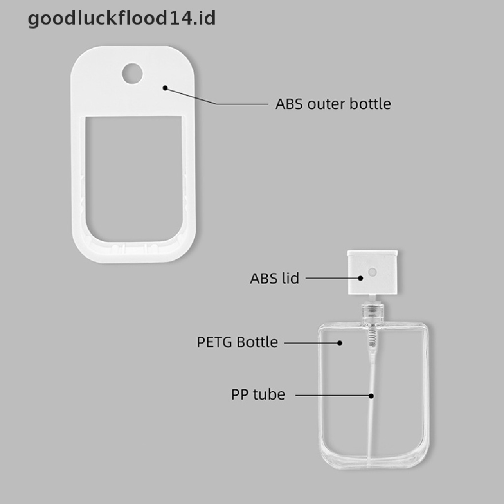 [OOID] 48ml Plastic Spray Bottle Card-like Small Empty Spray Bottle with Atomizer Pumps ID