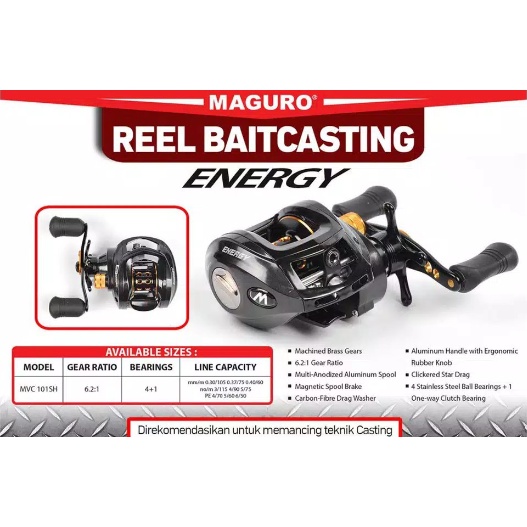 REEL MAGURO ENERGY 101SH REEL BC PANCING