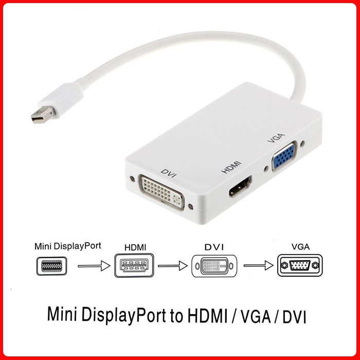 Concerter Cable Mini Display to HDMI-VGA-DVI - Mini DP to HDMI VGA DVI