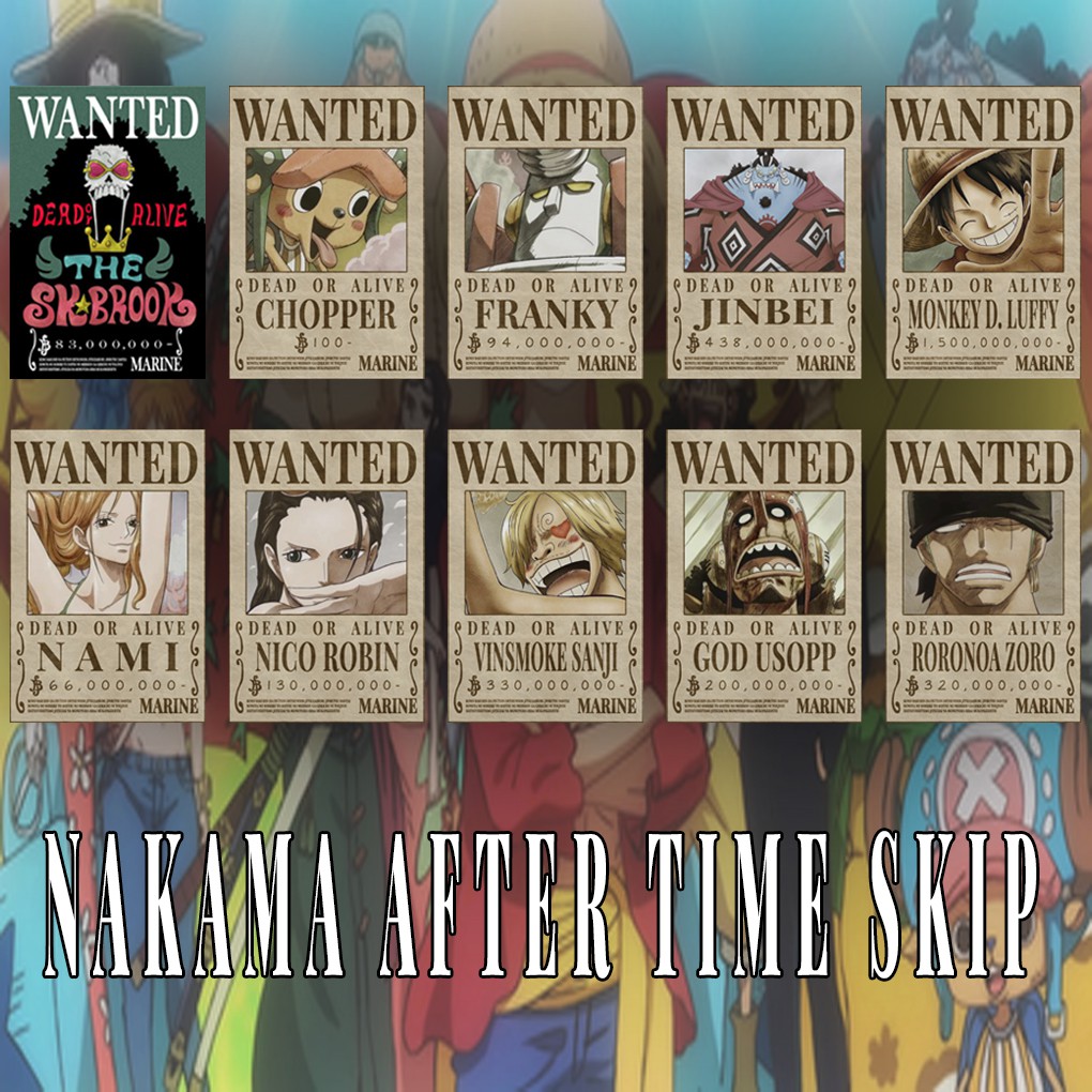 

Poster Anime One Piece Bounty Wanted Bajak Laut Topi Jerami Ukuran A4