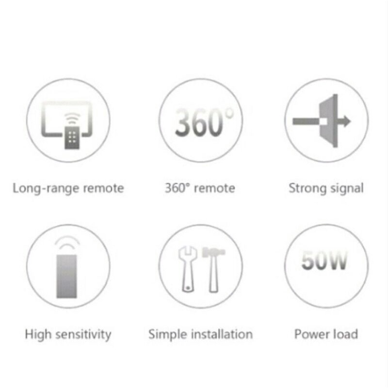Fitting Lampu Remote Control Wireless E27 220V Socket Lampu Jarak Jauh Timer 15/30/60 Menit