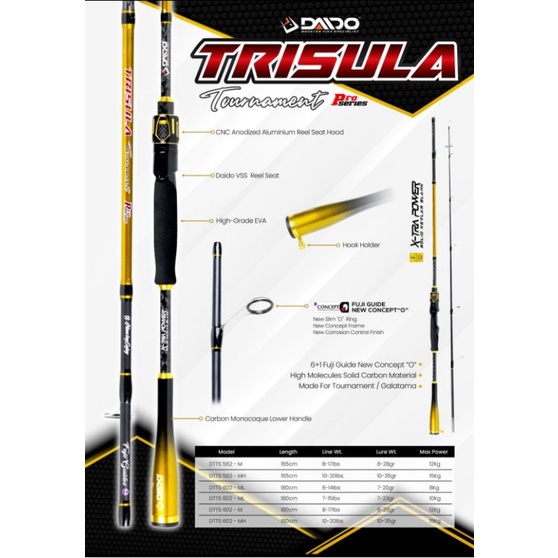 joran daido trisula tournament pro series 180
