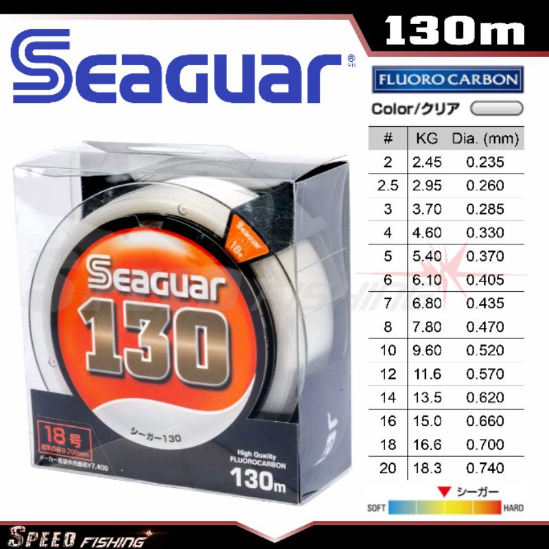 Leader Seaguar 130 Leader Fluorocarbon 130 meter