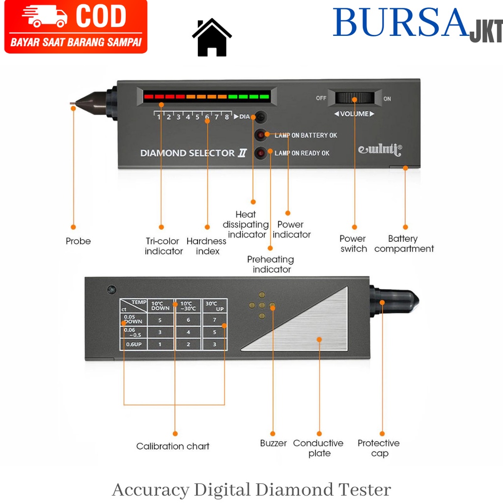 Diamond Selector ii/II - Alat Ukur Kekerasan Batu Berlian Permata Akik Tester Alat Tes Uji Keaslian