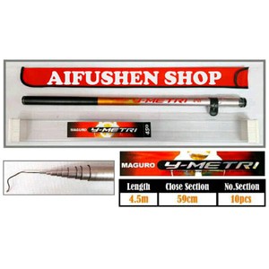 JORAN TEGEK MAGURO YMETRE