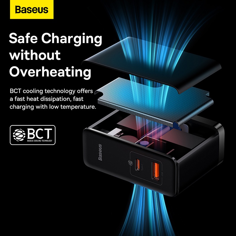 Baseus Gan5 PRO Fast Charger Dual Output C+U 100W Power Delivery QC