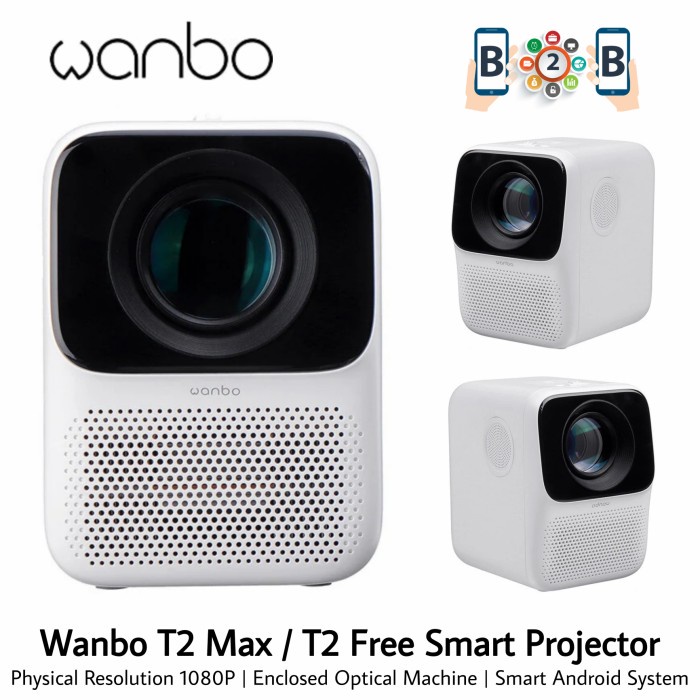 WANBO T2 MAX / T2 FREE SMART PROJECTOR FULL HD