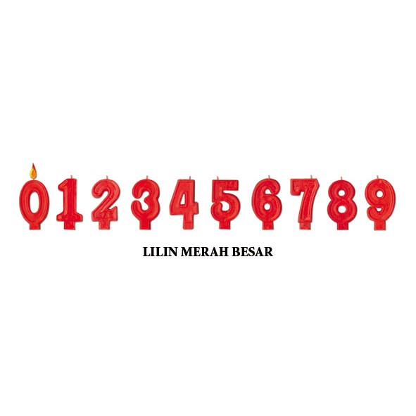 LILIN ANGKA