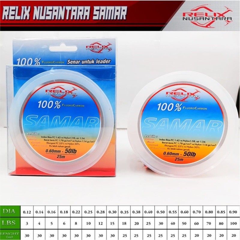 Senar Leader SAMAR 100% Fluorocarbon RELIX Nusantara-0
