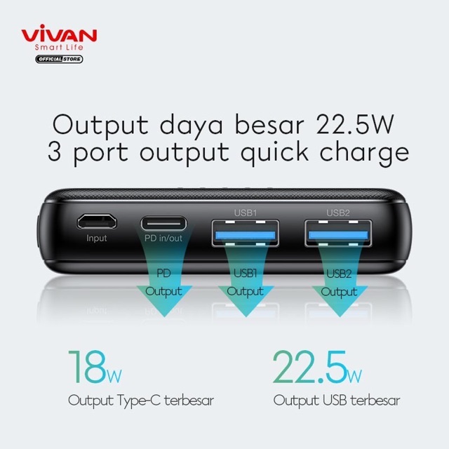 POWERBANK VIVAN K10 10000mah FAST CHARGING 5A