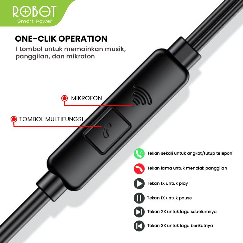 EARPHONE HIGH-DEFINITION SOUND QUALITY ROBOT RE801 GARANSI 1 TAHUN