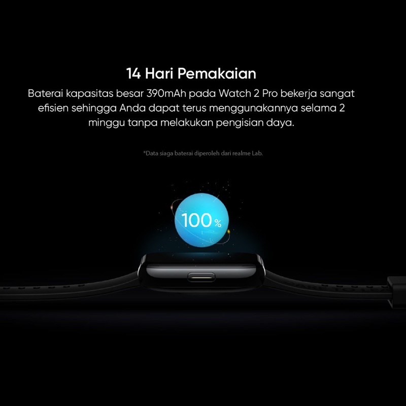 Realme Watch 2 Pro [1.75&quot; Large Display, GPS, 90 Sport Modes]