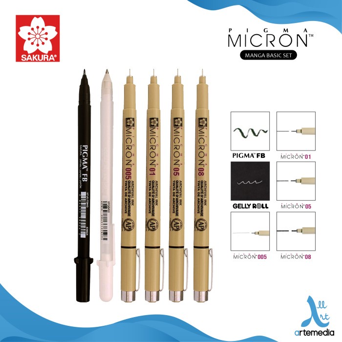 

tulis-alat-paket- sakura pigma manga basic set -paket-alat-tulis.