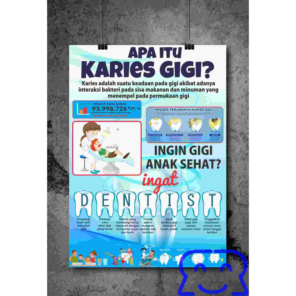 

SUPER BIG POSTER KESEHATAN GIGI 60cm x 90cm tinta tebal kertas tebal berbagai macam judul