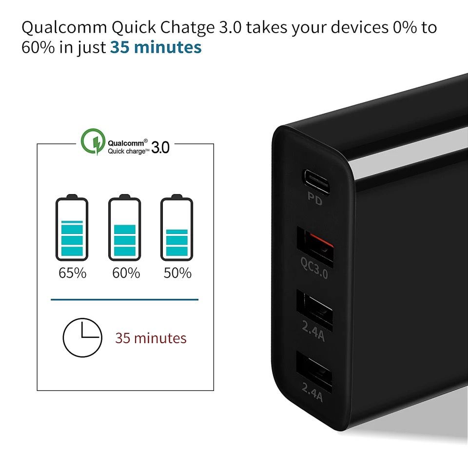 [RO ACC] NVN-PTC07 NANVAN BATOK CHARGER FAST CHARGING 3USB + 1 USB C PD CHARGE