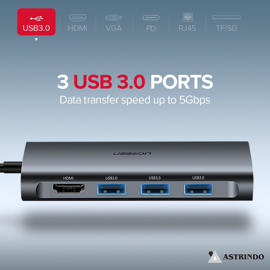 UGREEN 9in1 USB Hub Type C (USB-A, LAN, HDMI, VGA, SDCard, PD) - CM179