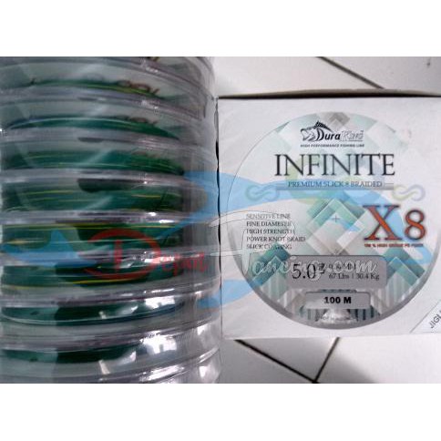 Duraking Pe Infinite