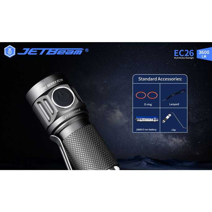 IDN TOOLS - JETBeam EC26 EDC Senter LED Mini 4 CREE XP-L HI 3600 Lumens