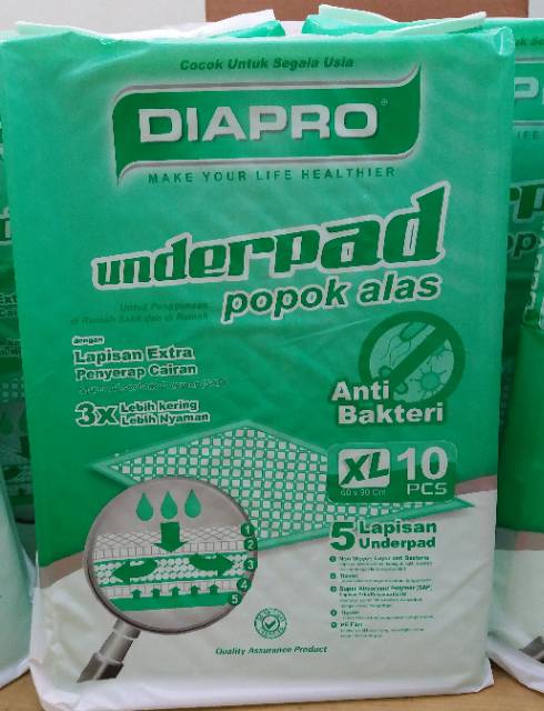 Underpad Diapro Premium Daya Serapnya Super Baby Dewasa Pet Anti Bakteri Shopee Indonesia