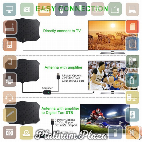 Powstro Antena TV Digital DVB-T2 High Gain 25dB with Amplifier Signal Booster - TFL-D`3Q265S-- Black