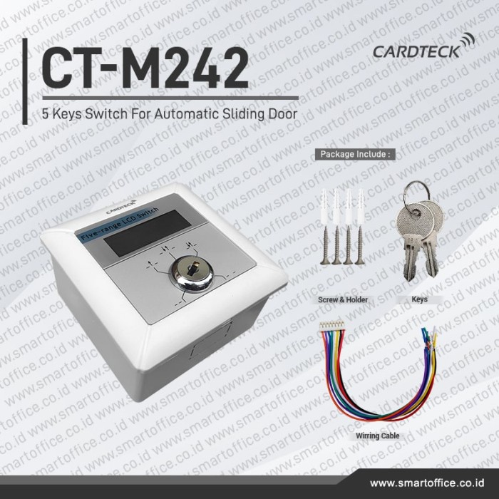 

Automatic Door Five Panel Key Switch LCD Display Sliding Door CT-MS242