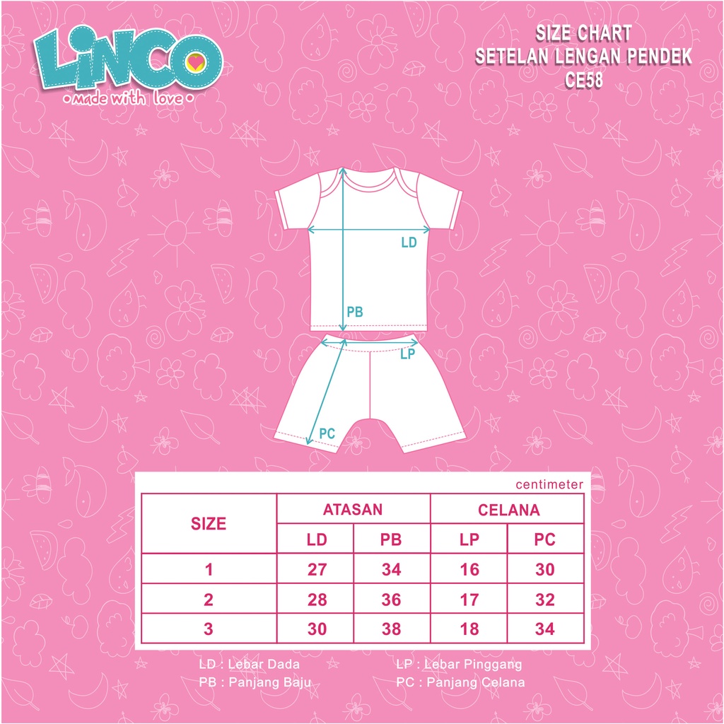 LINCO Setelan Lengan Pendek Cewek 1 - 3 tahun CE58 SALE18