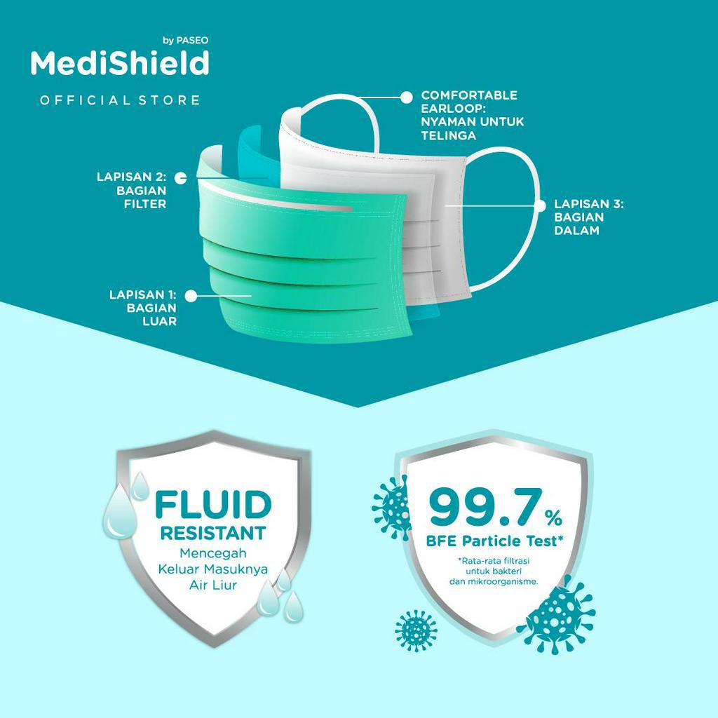 Medishield by Paseo Masker Surgical Earloop 3Ply Box isi 50pcs/box x 5 Box