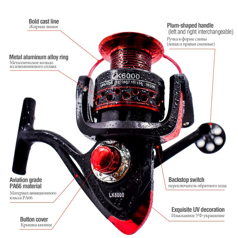 Mall Gold Sharking LK7000 Reel Pancing Spinning Fishing 4.7:1 Ball Bearing 13 - Black/Red