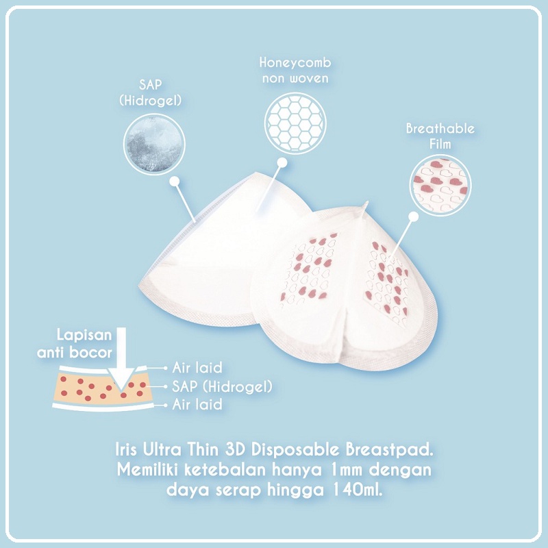 Spectra IRIS 3D Disposable Nursing Pads