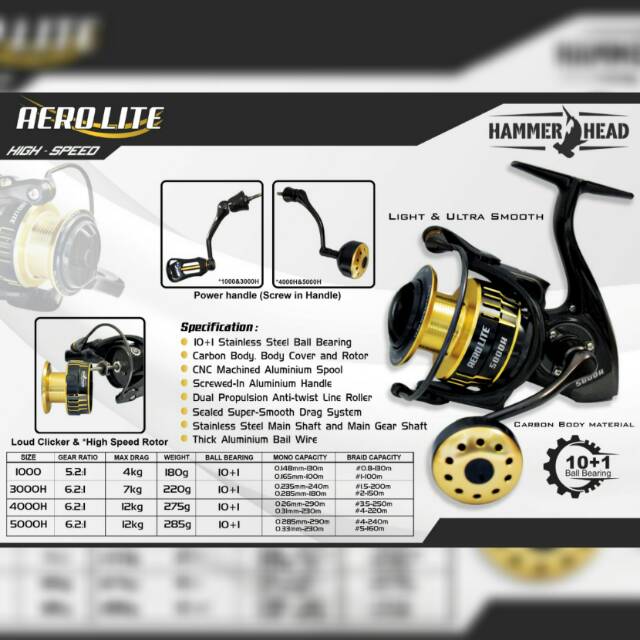 Reel Hammerhead AEROLITE 1000 3000H 4000H 5000H Body Carbon 10+1BB