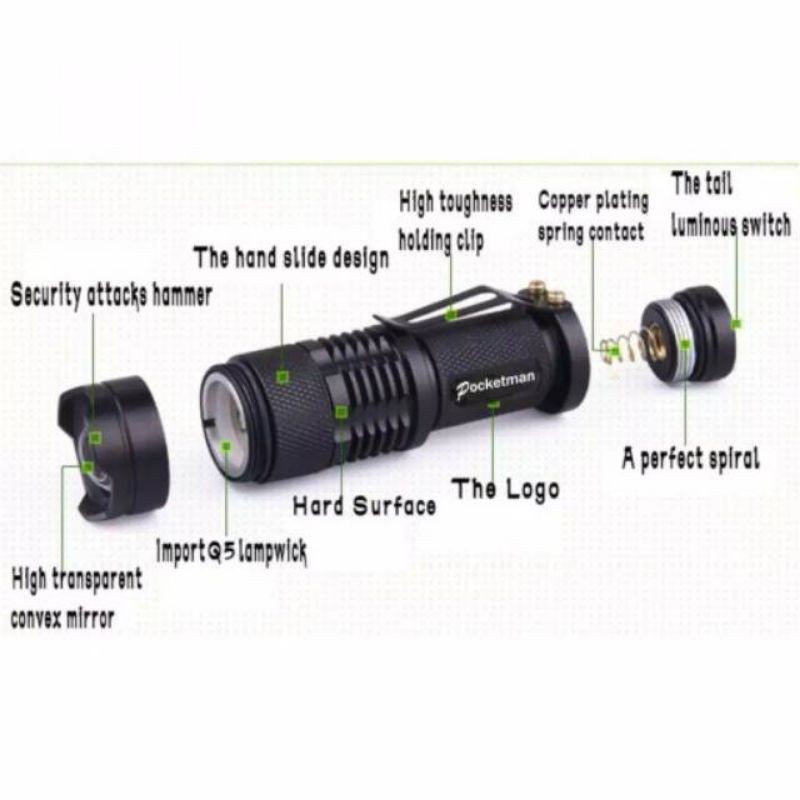 Pocketman Senter LED 2000 Lumens 3 Modes Flashlight