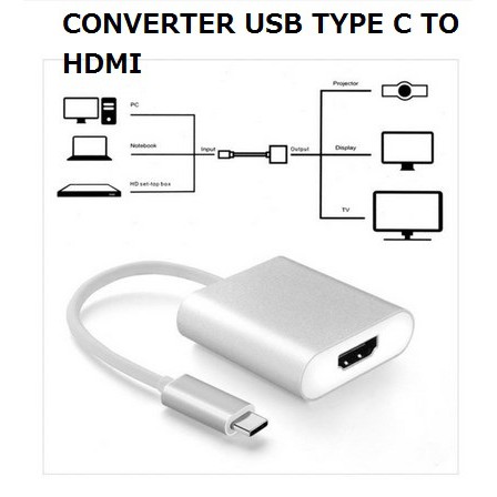 CONVERTER GENDER KONEKTOR VGA HDMI TYPE-C USB MINI MICRO DVI AV RCA MHL SPLITTER