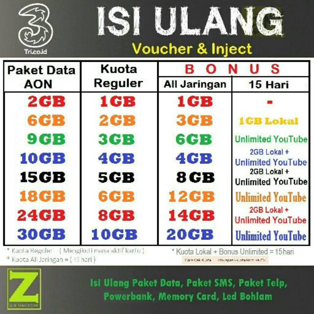Paket Data Tri Kuota Happy 1gb 2gb 3gb 6gb 12gb 18gb 25gb Inject Three Aon Unlimited Murah Shopee Indonesia