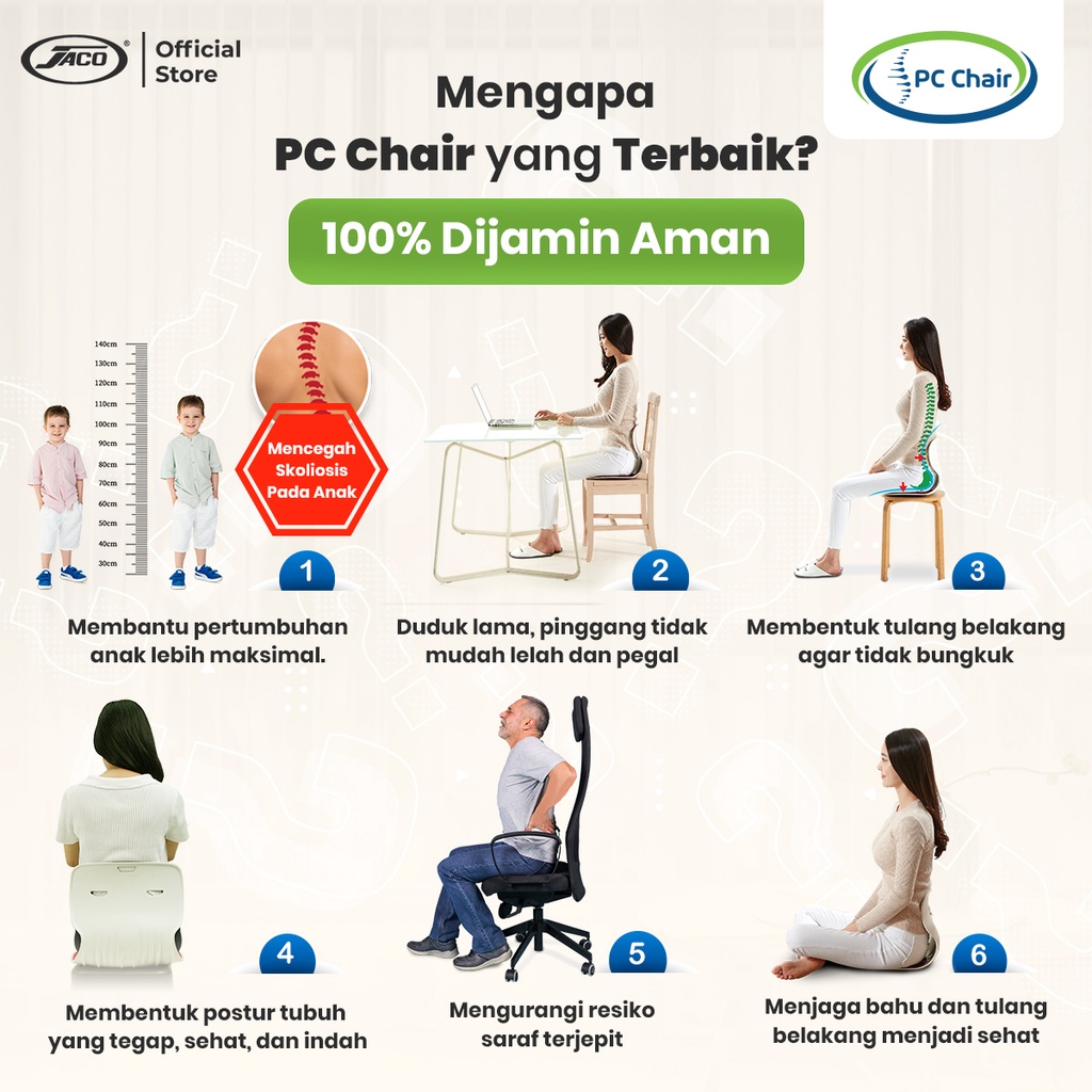 Jaco Posture Corrector (PC) Chair -  Penopang Postur Tubuh
