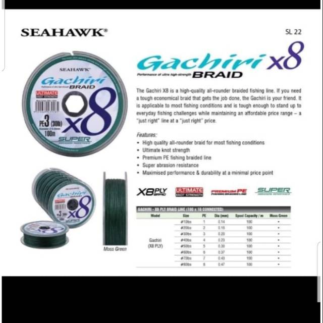 PE. SEAHAWK &quot;GACHIRI X8&quot; (Color DARK GREEN)