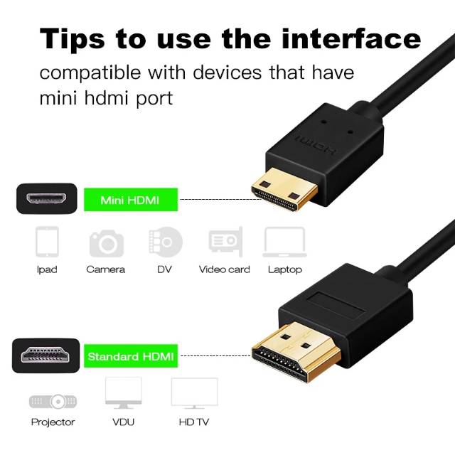 KABEL MINI HDMI TO HDMI 1,5 METER
