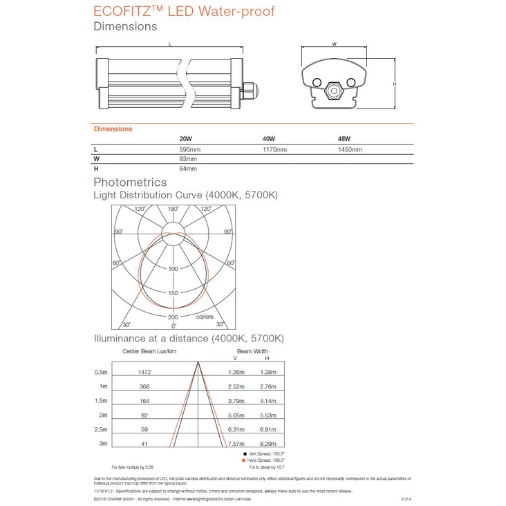 OSRAM ECOFITZTM LED Water-proof series Termurah dijamin ORI