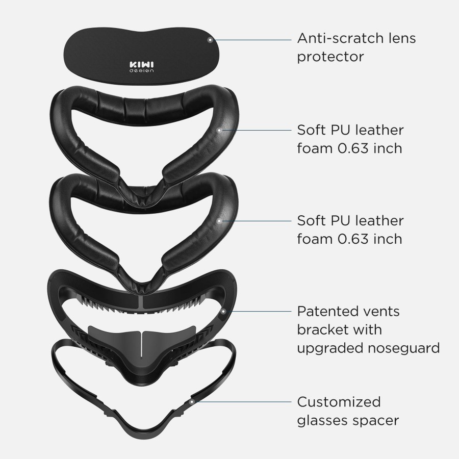 Kiwi Design Facial Interface Replaced Face Cover Set Oculus Quest 2