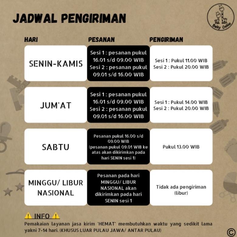 Matras Perlak Bayi Waterproof Bedding Set Baby By Babyoshie