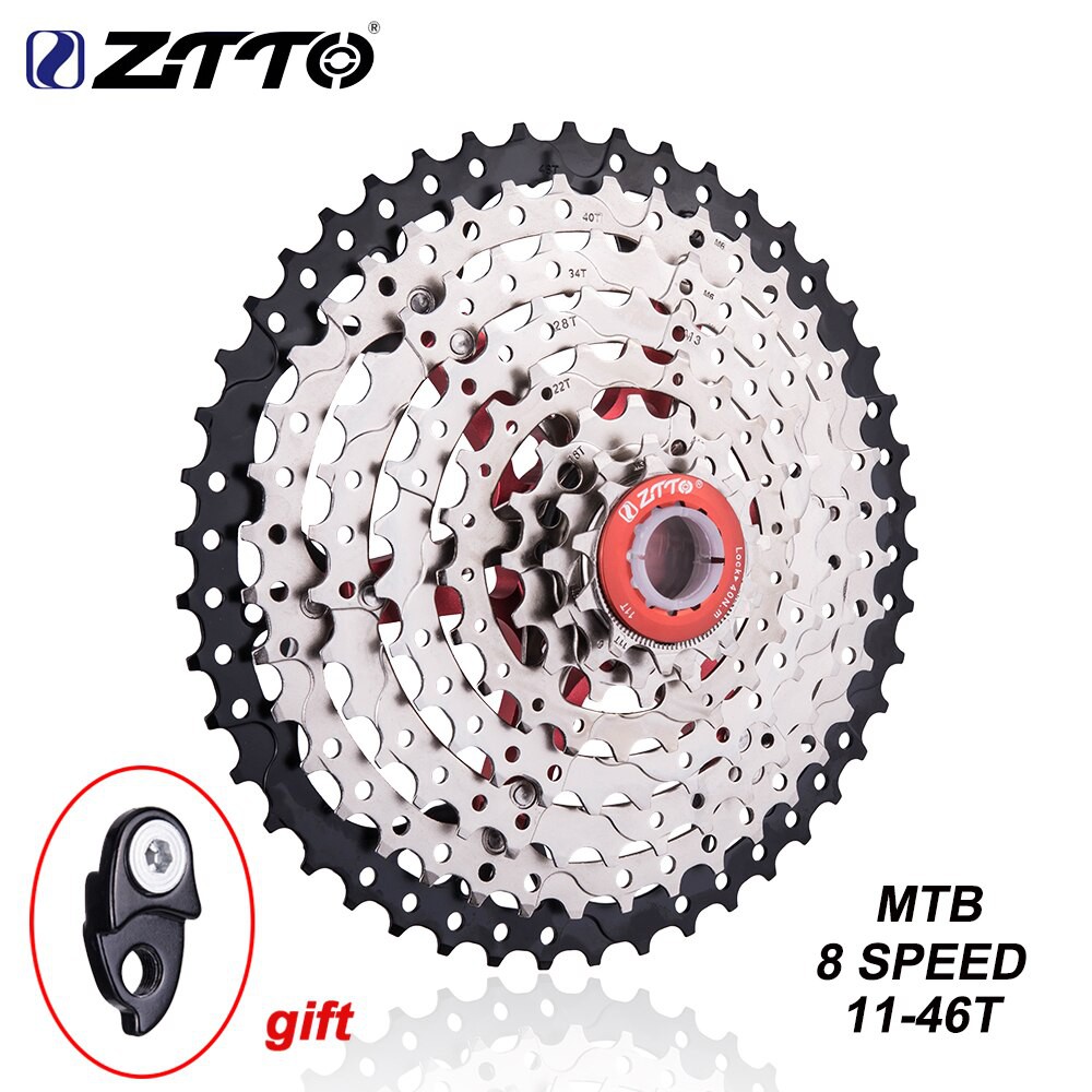ztto cogs