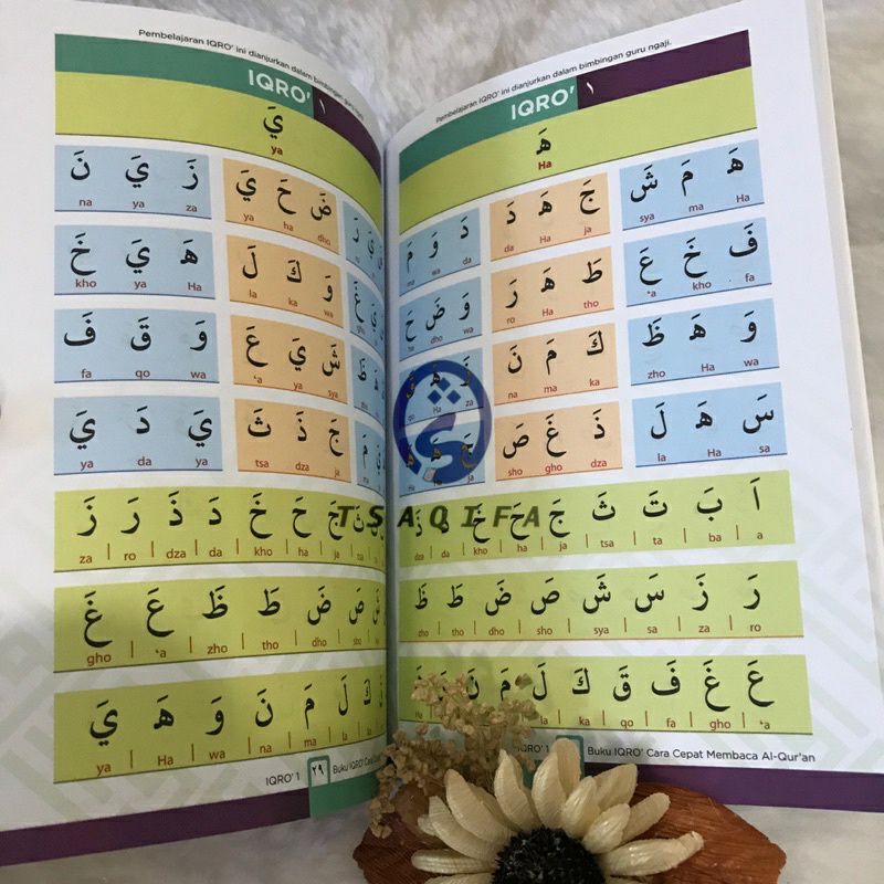 Buku IQRO'' Cara Cepat Membaca AlQuran Edisi Milenial (ALQSBAH) Ukuran A5