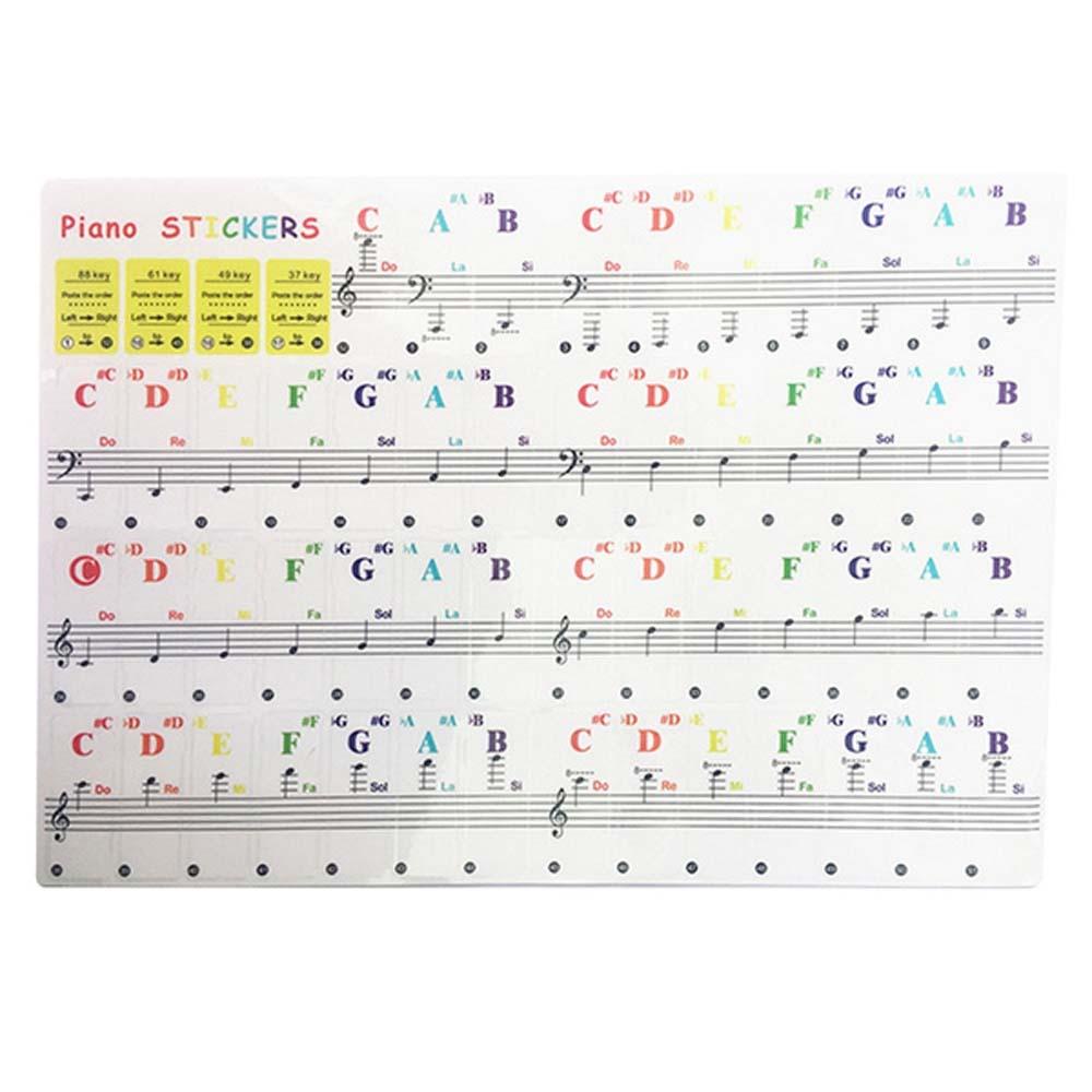 Needway Stiker Keyboard Piano Penggemar Untuk Pemula Untuk Tombol Putih Stiker Simbol 88Keys Perekat Piano Stave Note
