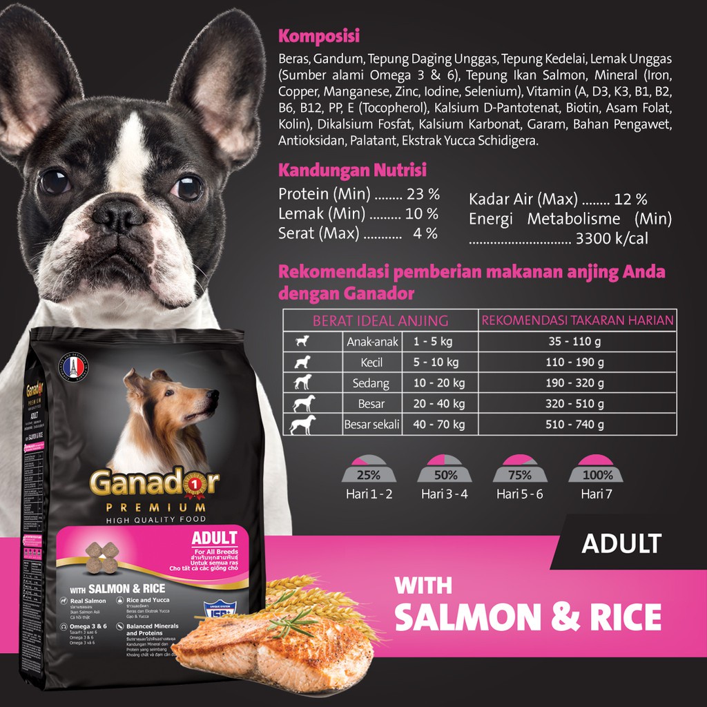 (Freshpack) Makanan Anjing Kering GANADOR Premium Adult Salmon &amp; Rice 400 Gram / Dry Dog Food Murah