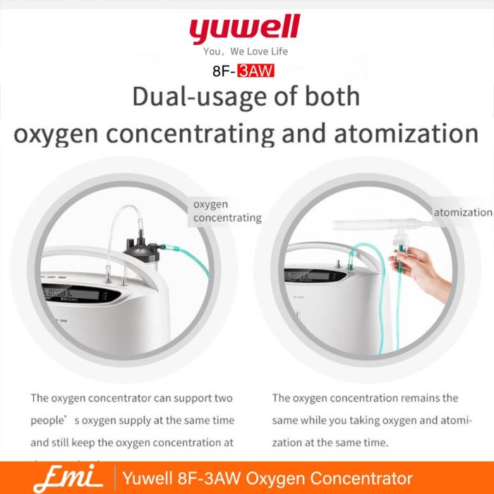 READY STOCK !!! YUWELL 8F-3AW Oxygen Concentrator 3LPM / Mesin Generator Oksigen 90%