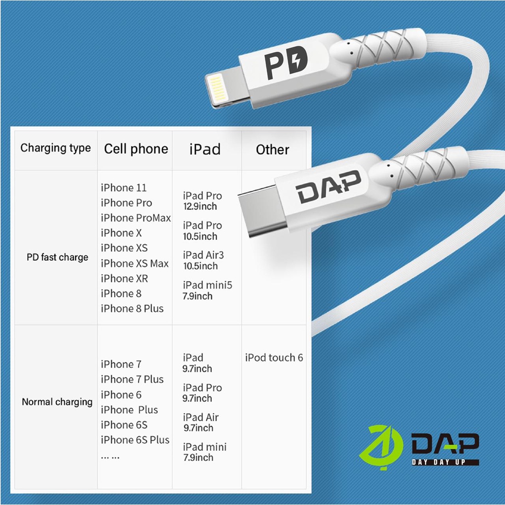 ( DAP ) Kabel Type C to LiGTNING 120 CM Original DAP Fast Charging D-CL120 Power Delivery 30W 3A Support LIGHTNING