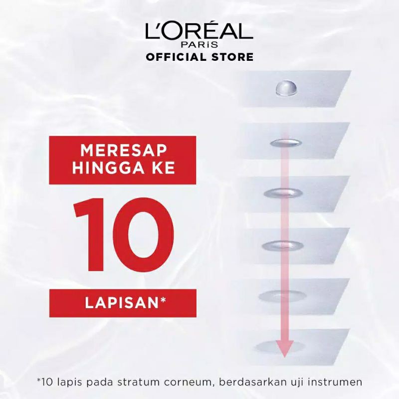 Loreal Paris Revitalift Crystal Micro Essence Water - 130ml / 65ml / 22ml Tutup Silver - Serum Wajah L'oreal Esence Essens Esens Essen Toner Ukuran Kecil Sedang Besar Skincare BPOM