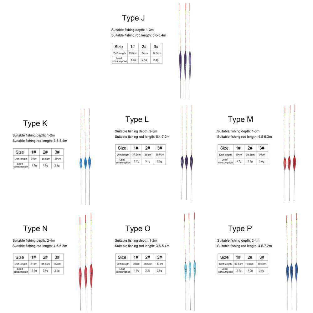 Suyo 3pcs/set Pelampung Pancing High Quality Alat Pancing Sensitif Barr Fir Float