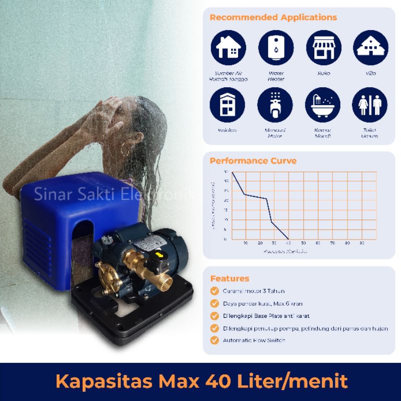 Shimizu Pompa Air Pendorong Booster PB 228 Bit Dorong 1 Rumah PB228 Otomatis Malang
