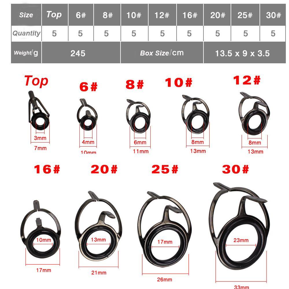 TOP Alat Pancing Pandu High Quaility 3mm-23mm diameter Internal Stainless Steel Tip Repair Kit