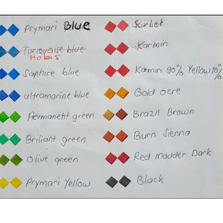 

↓ tinta schmincke 20ml ✪